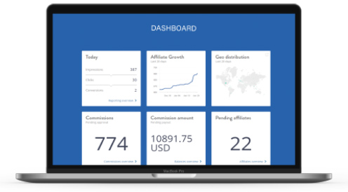 Atmos Affiliate Dashboard