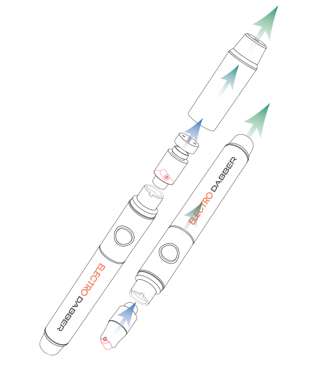 Electro Dabber Kit